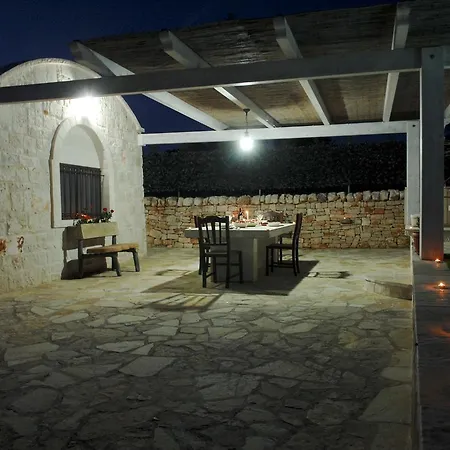 Trullo Karma *